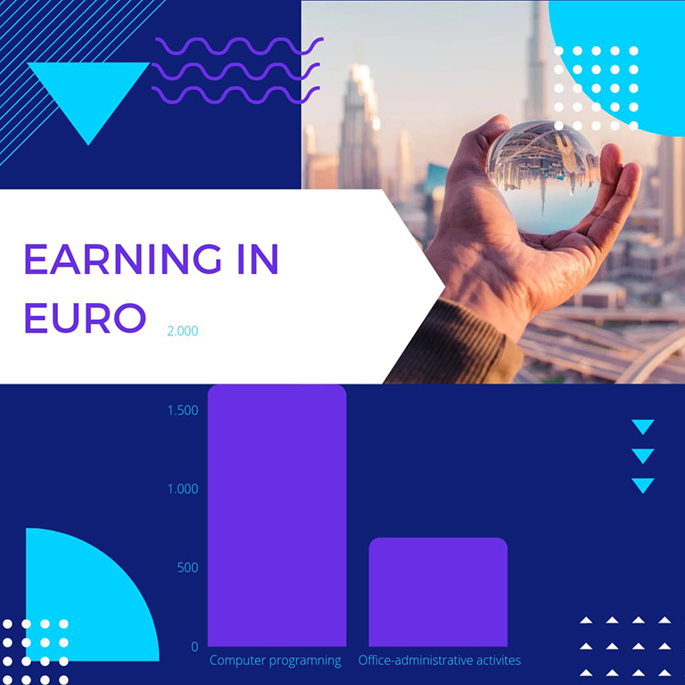 DIGITAL JOBS - BETTER CHANCE FOR YOUTH IN THE REGION